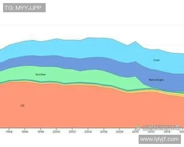 全球能源危机加剧 各国纷纷出台新政策应对供应短缺和价格飙升